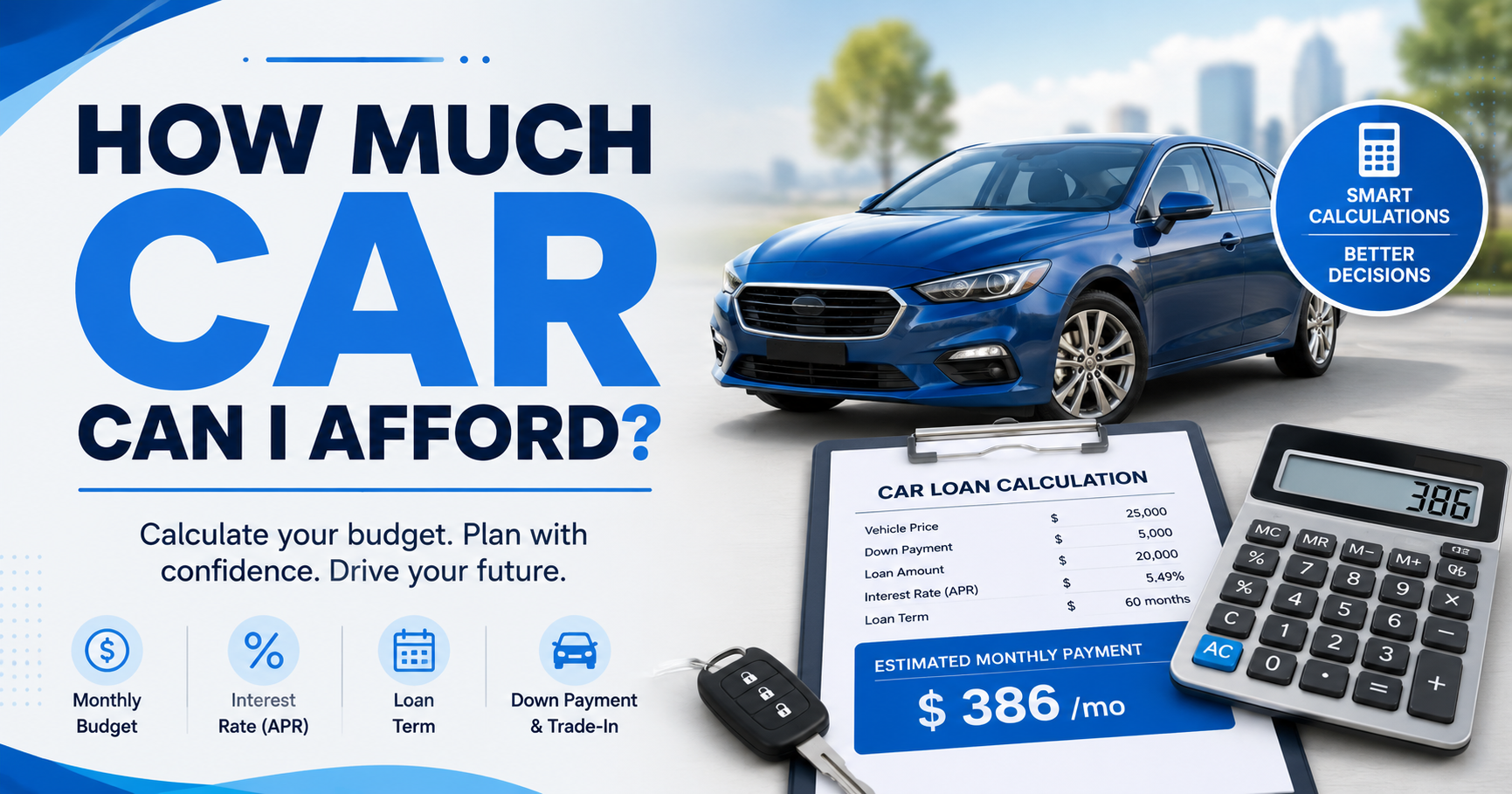 How Much Car Can I Afford